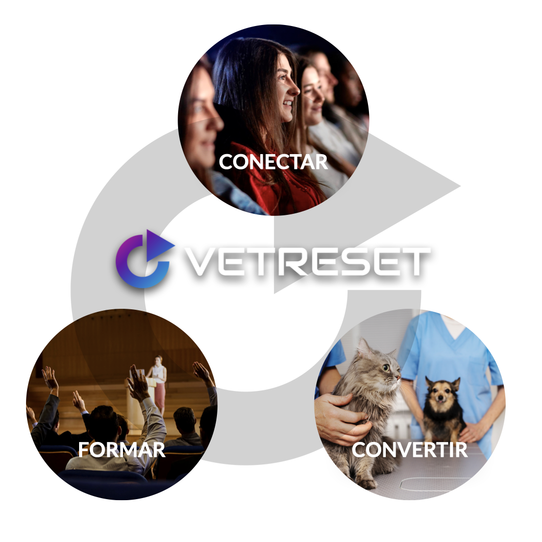 VetReset | Conectar- Formar- Convertir | Formaciones: Cursos | Conferencias y Eventos | Webinars